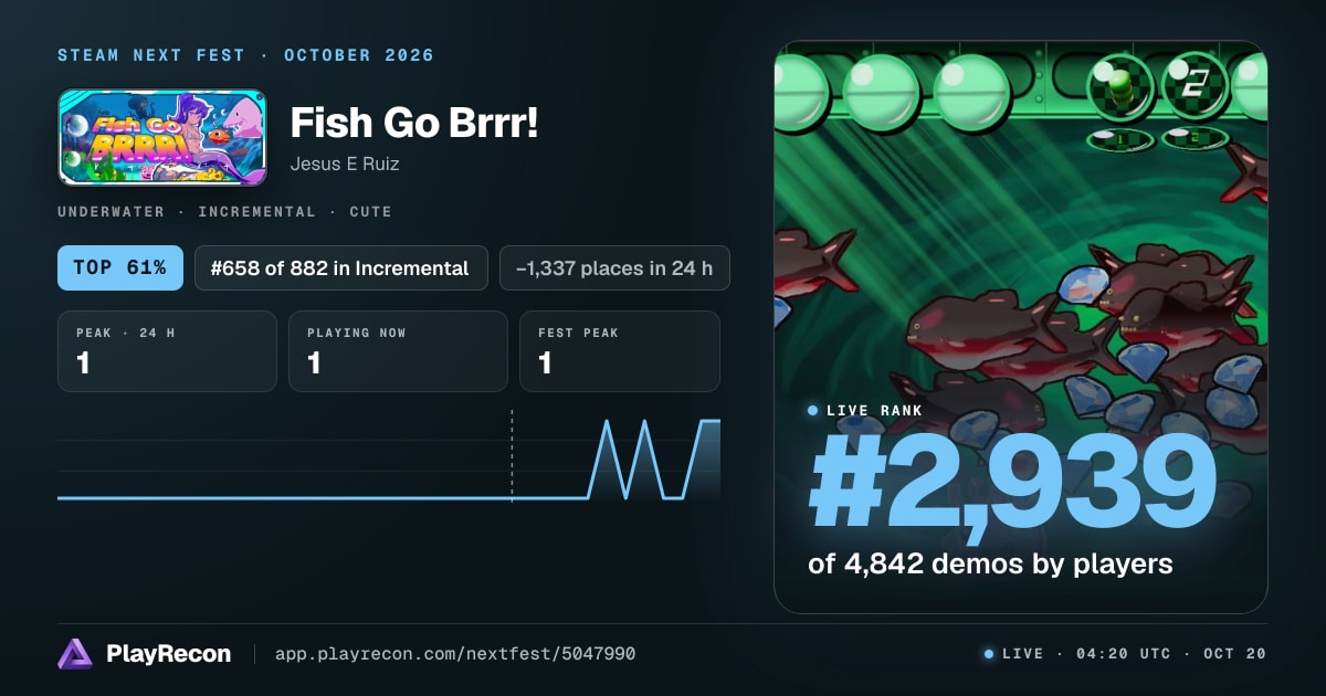 Fish Go Brrr! en el Steam Next Fest