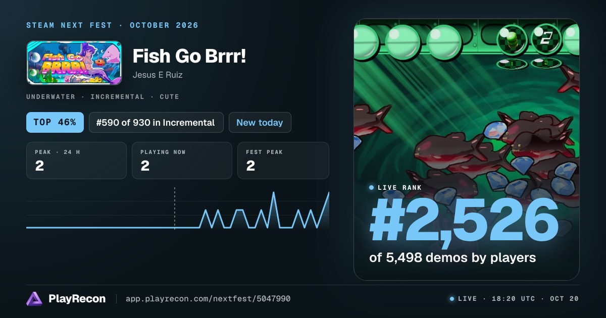 Fish Go Brrr! allo Steam Next Fest