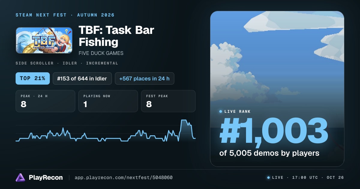 TBF: Task Bar Fishing на Steam Next Fest