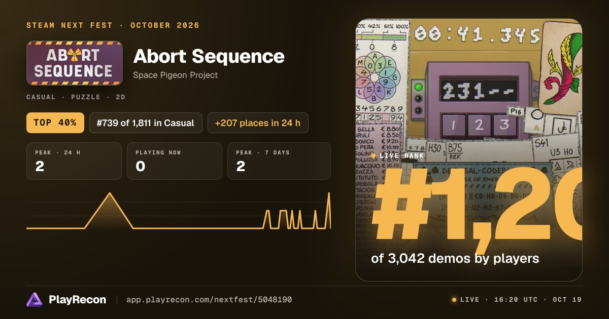 Abort Sequence на Steam Next Fest