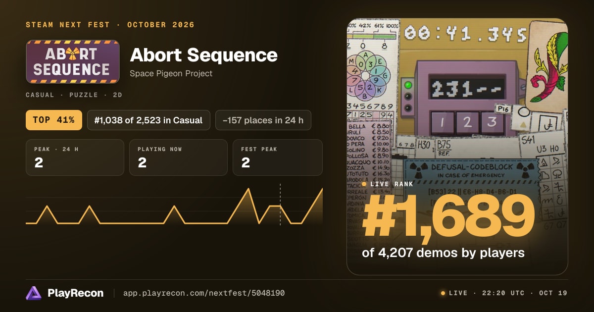 Abort Sequence im Steam Next Fest