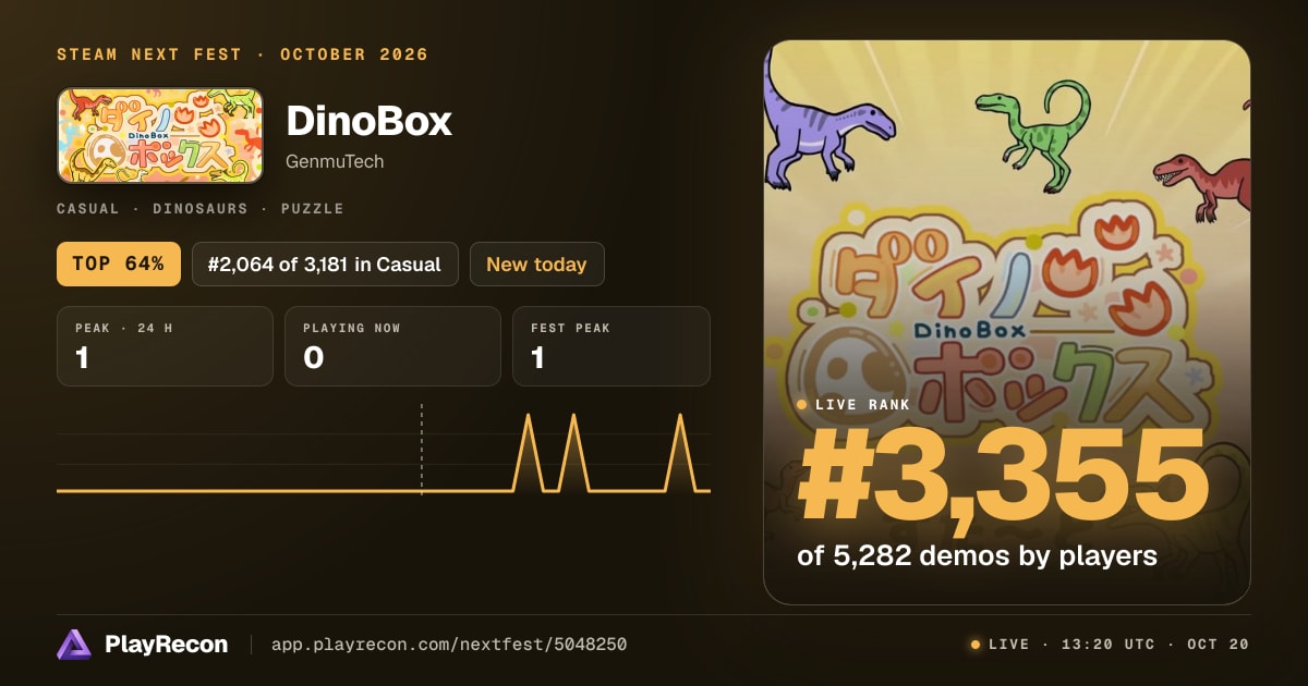 DinoBox im Steam Next Fest