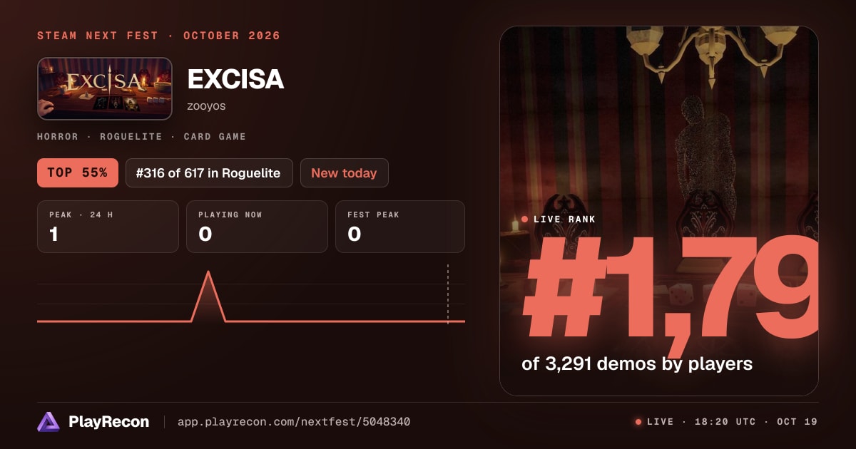 EXCISA на Steam Next Fest