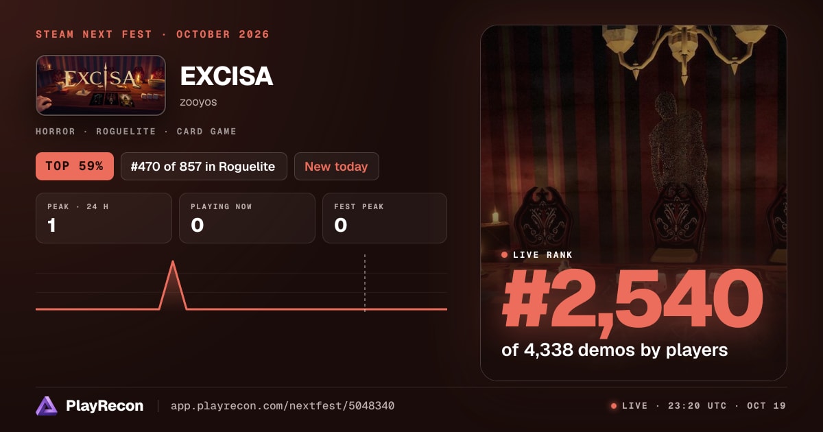 EXCISA im Steam Next Fest