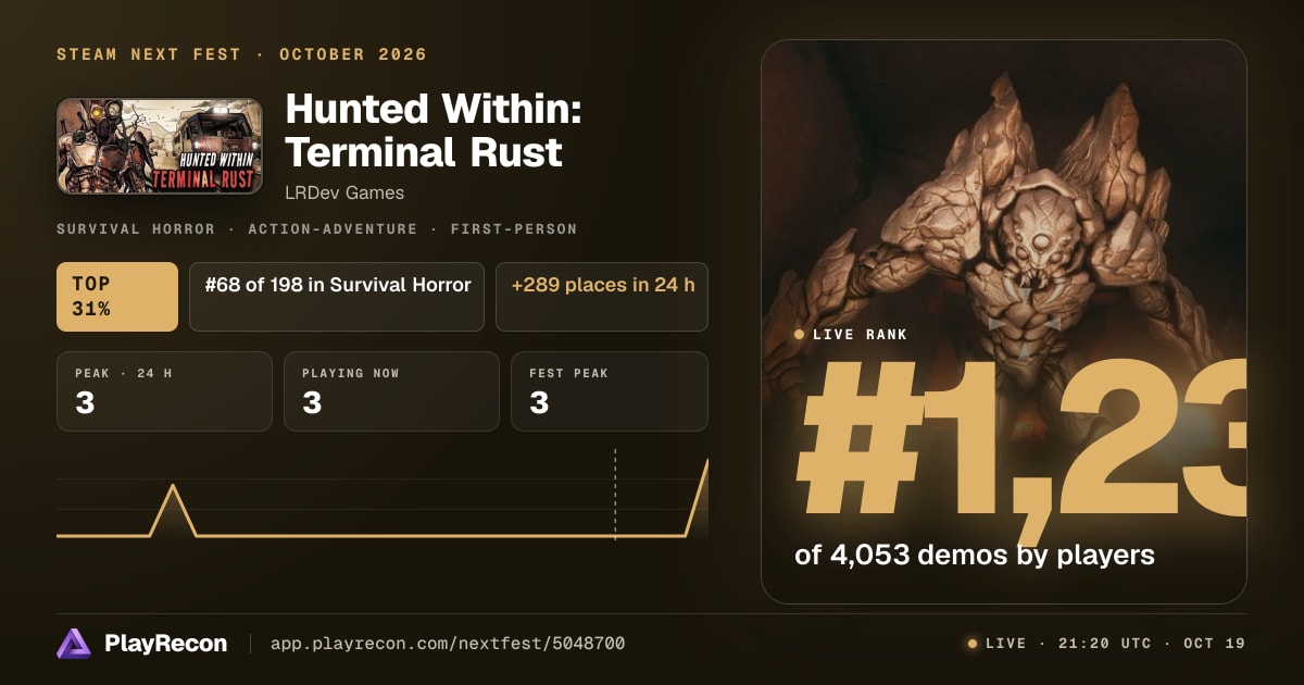 Hunted Within: Terminal Rust en el Steam Next Fest