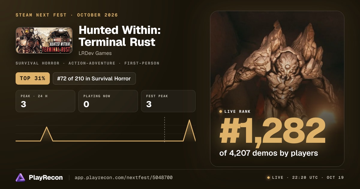 Hunted Within: Terminal Rust in Steam Next Fest