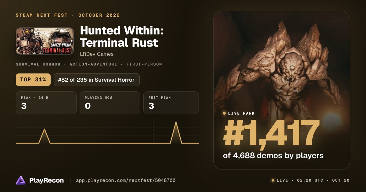 Hunted Within: Terminal Rust im Steam Next Fest