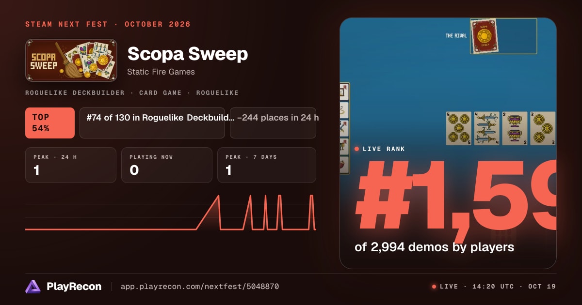 Scopa Sweep im Steam Next Fest