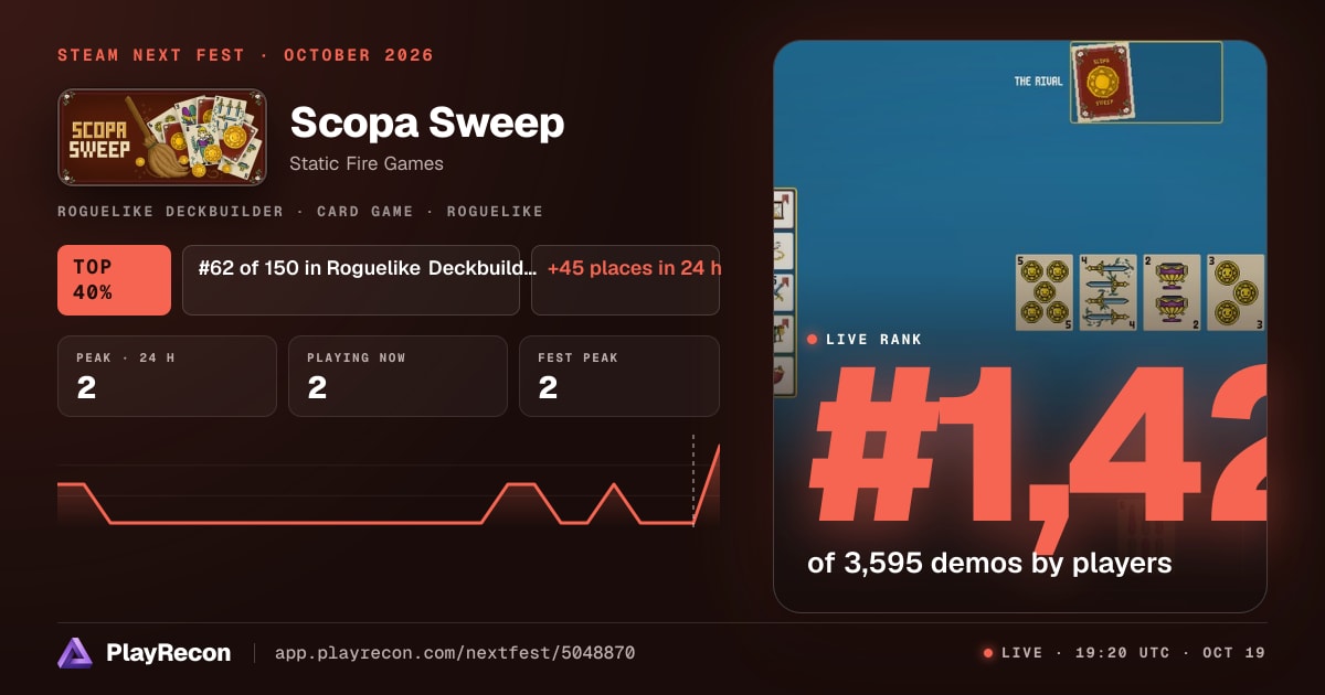 Scopa Sweep en el Steam Next Fest
