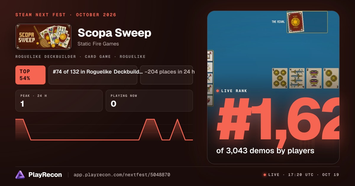 Scopa Sweep на Steam Next Fest