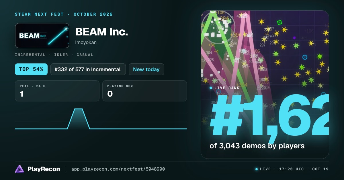 BEAM Inc. en el Steam Next Fest