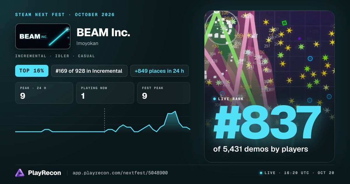 BEAM Inc. im Steam Next Fest