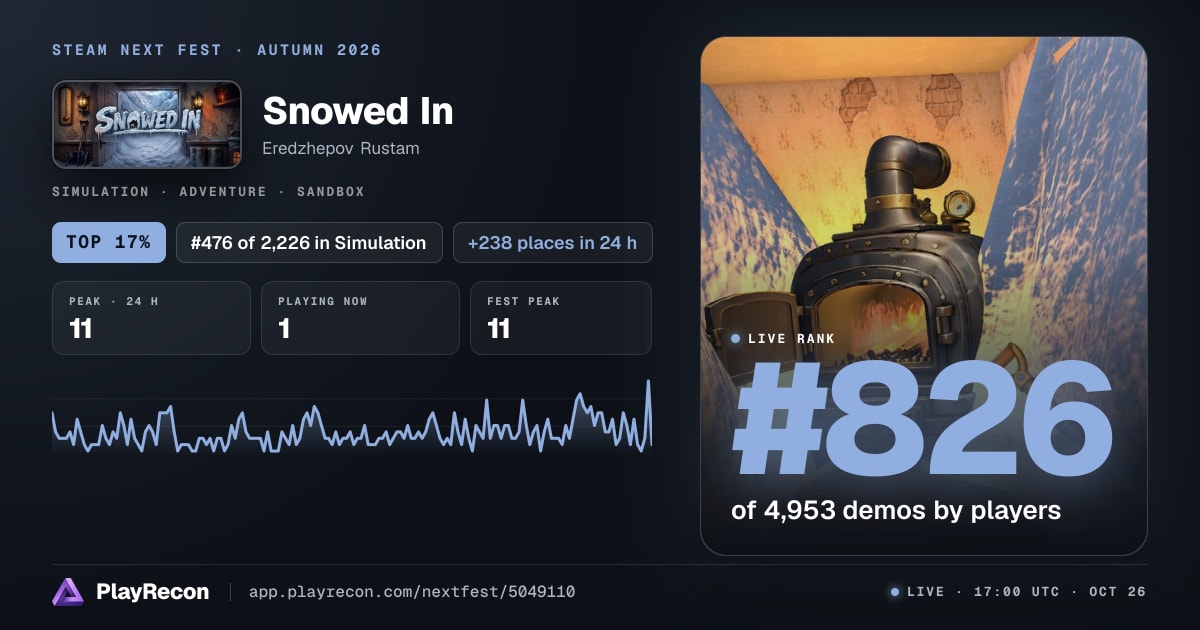 Snowed In in Steam Next Fest