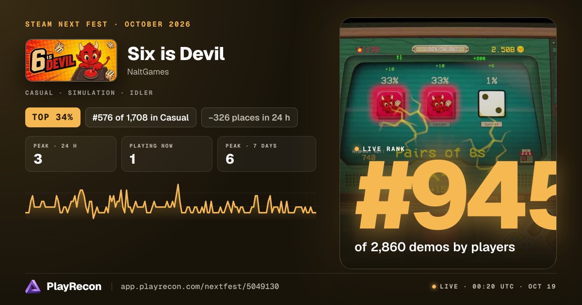 Six is Devil en el Steam Next Fest