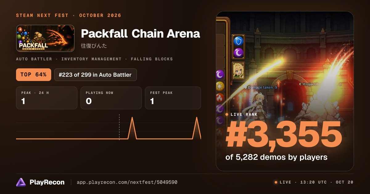 Packfall Chain Arena in Steam Next Fest