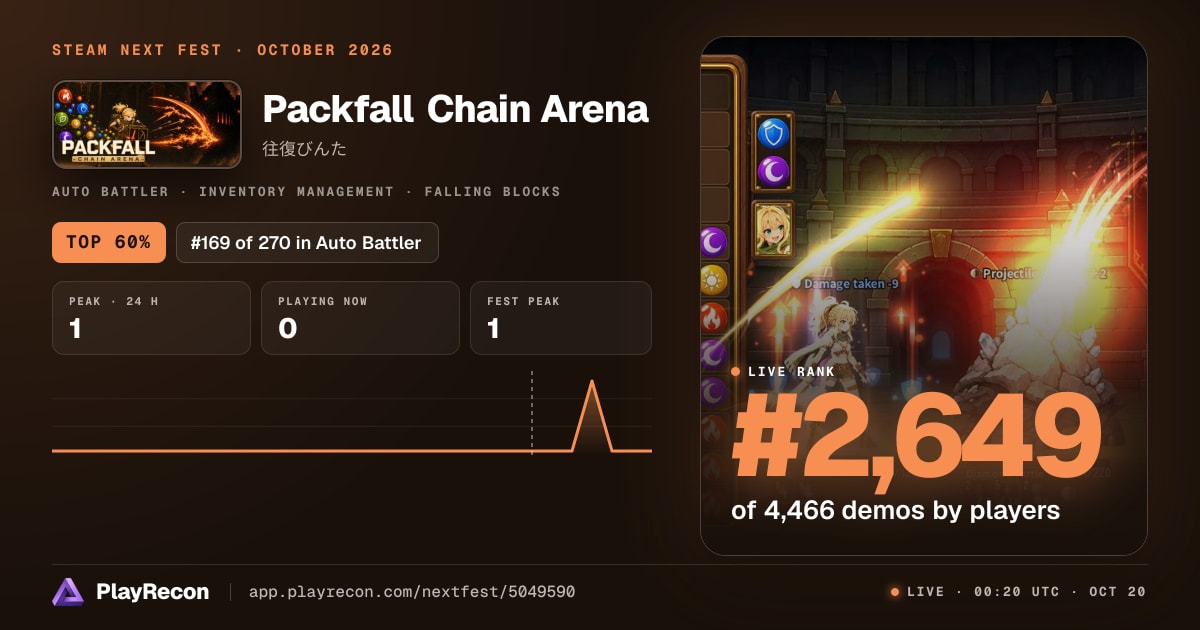 Packfall Chain Arena allo Steam Next Fest
