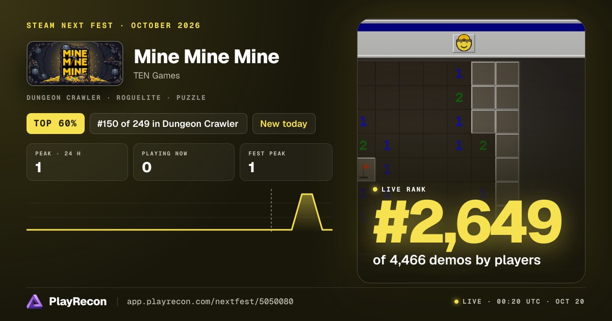 Mine Mine Mine allo Steam Next Fest