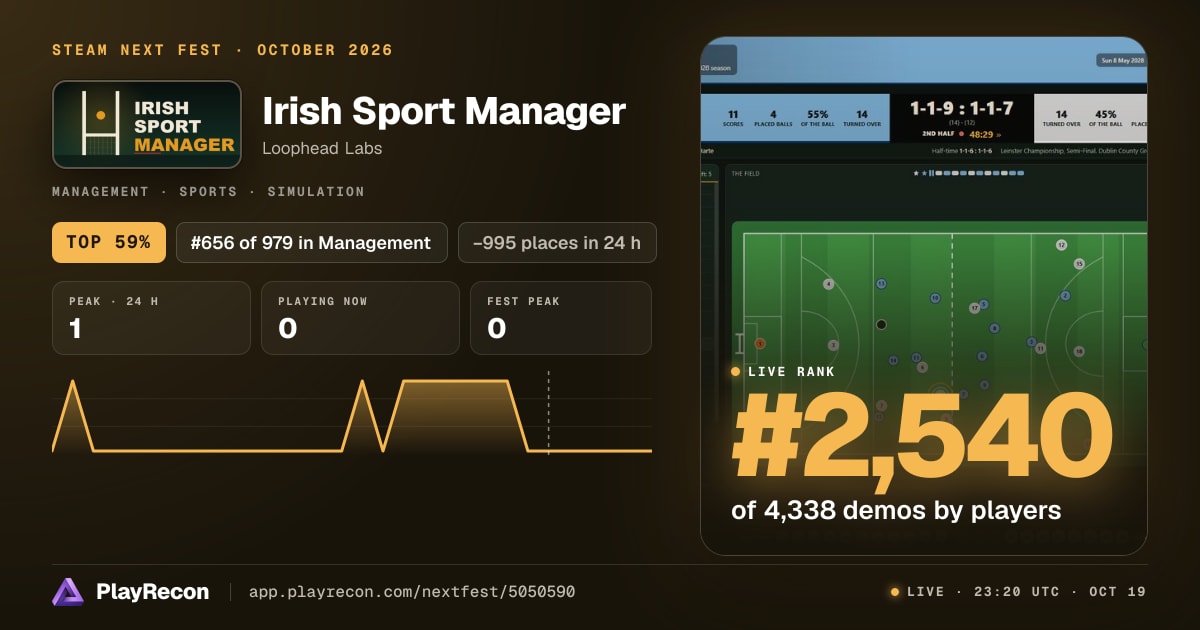 Irish Sport Manager im Steam Next Fest