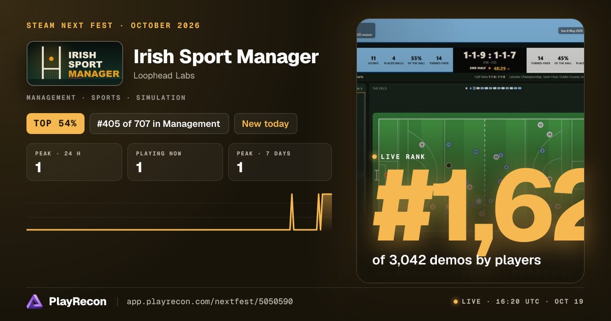 Irish Sport Manager на Steam Next Fest