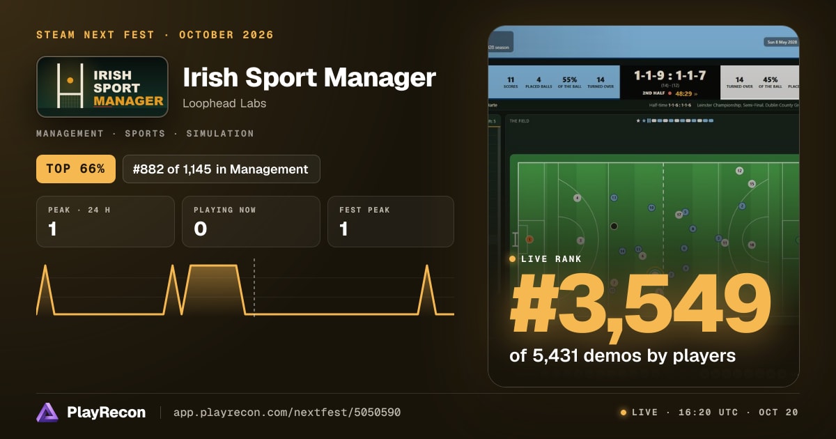 Irish Sport Manager au Steam Next Fest