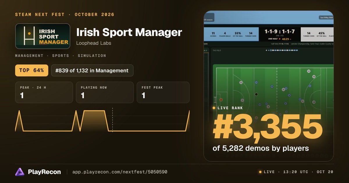 Irish Sport Manager en el Steam Next Fest