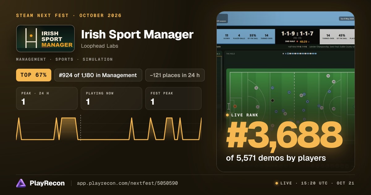 Irish Sport Manager in Steam Next Fest