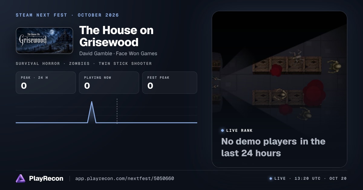 The House on Grisewood на Steam Next Fest
