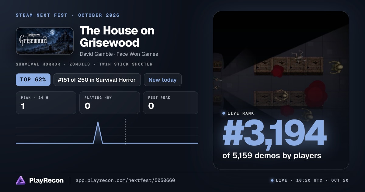 The House on Grisewood allo Steam Next Fest