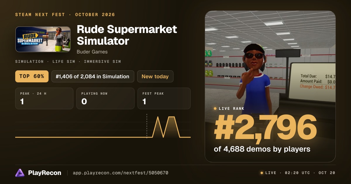 Rude Supermarket Simulator на Steam Next Fest