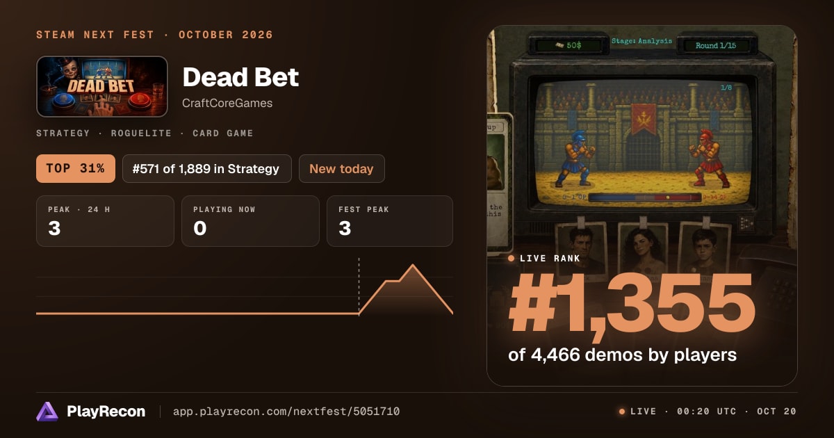 Dead Bet allo Steam Next Fest