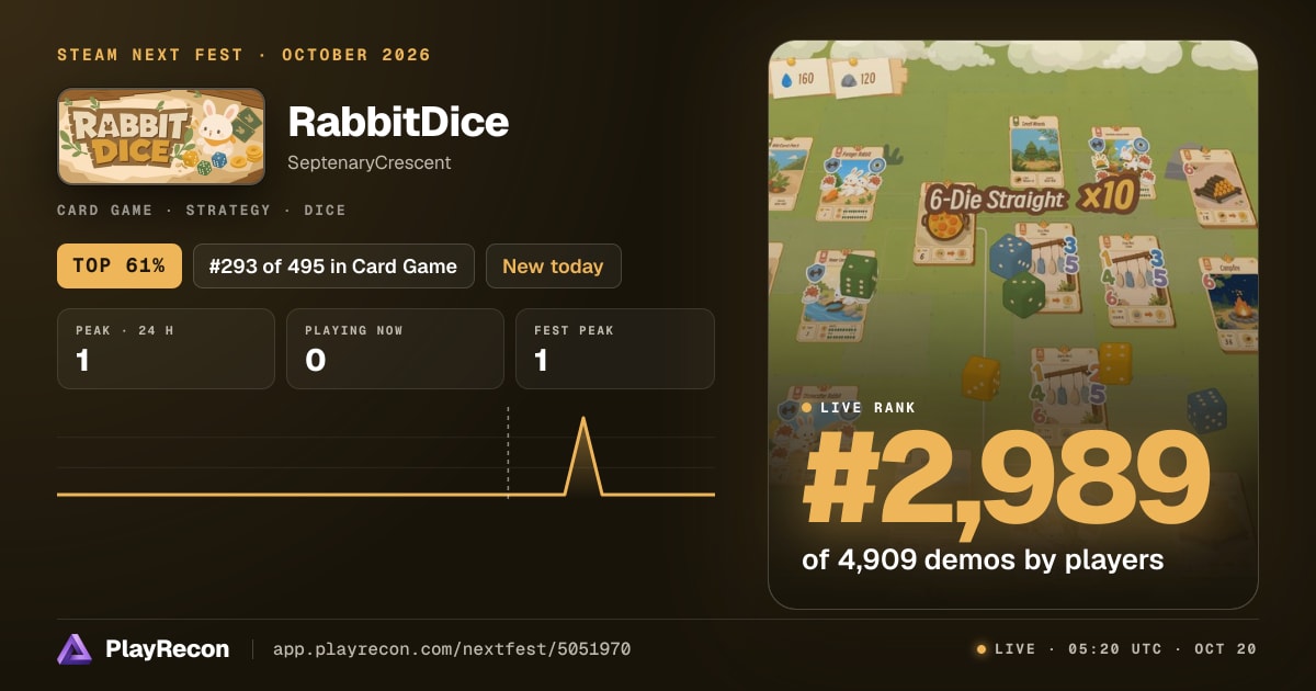 RabbitDice in Steam Next Fest