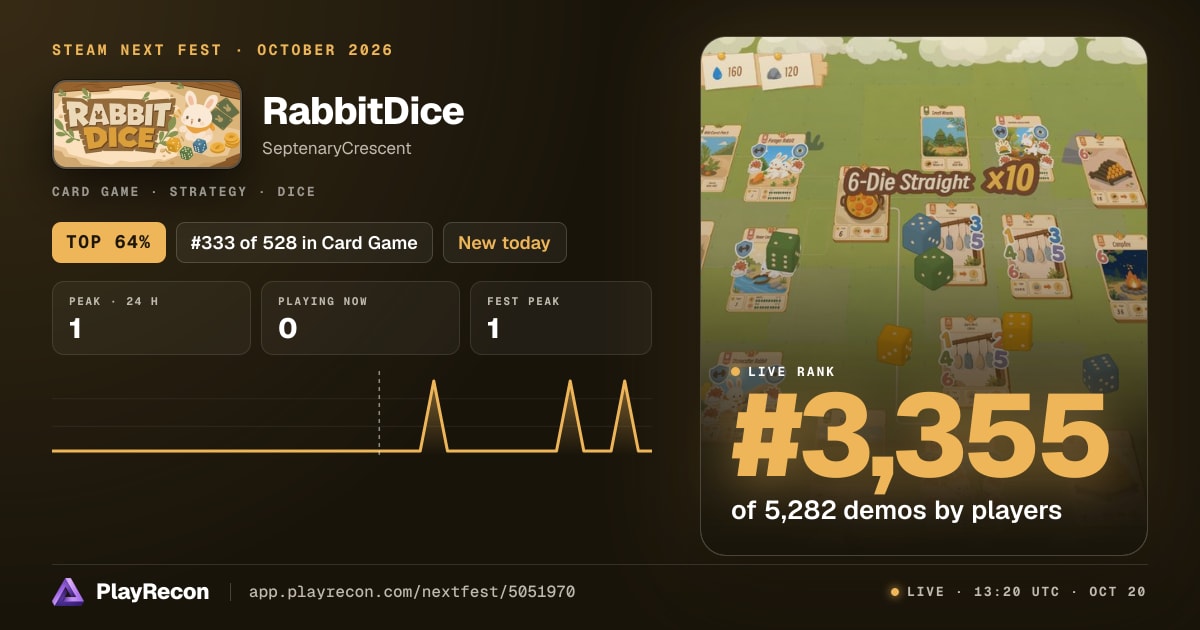 RabbitDice au Steam Next Fest