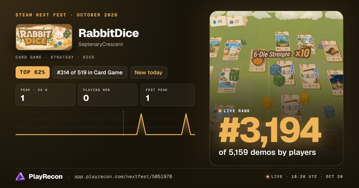 RabbitDice im Steam Next Fest