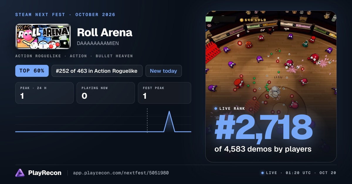 Roll Arena im Steam Next Fest