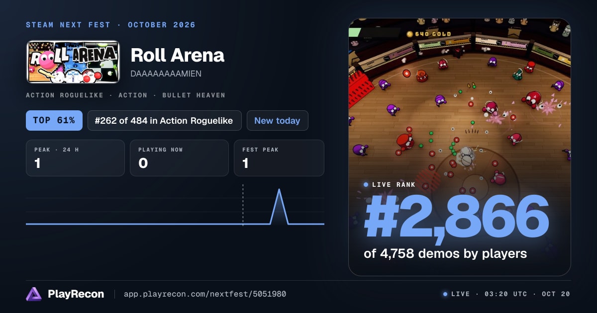 Roll Arena на Steam Next Fest