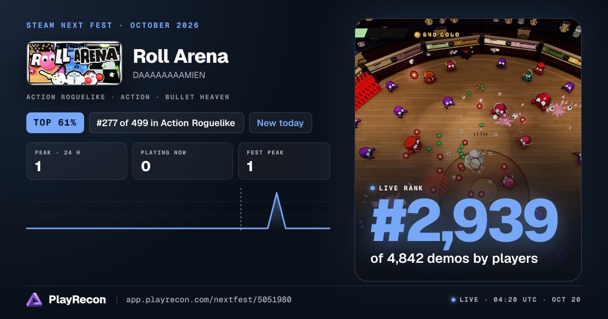 Roll Arena au Steam Next Fest