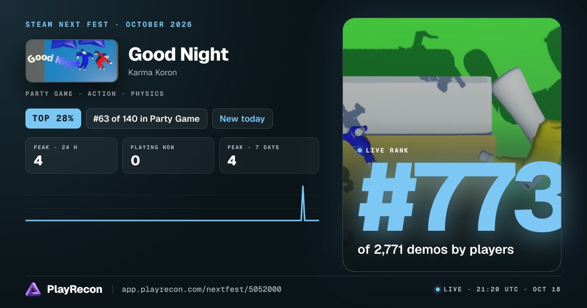 Good Night на Steam Next Fest