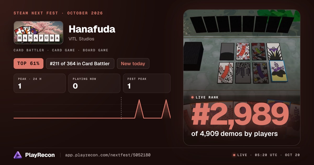 Hanafuda in Steam Next Fest