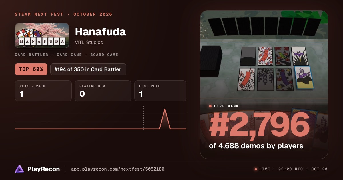 Hanafuda im Steam Next Fest
