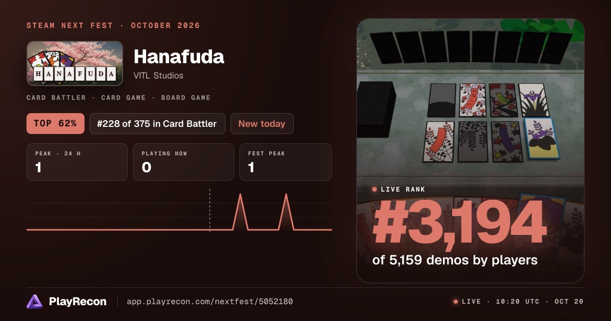 Hanafuda en el Steam Next Fest