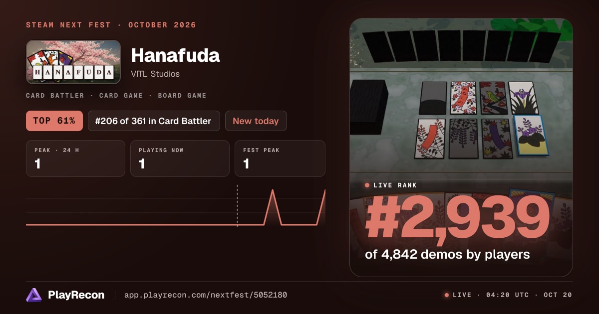 Hanafuda allo Steam Next Fest