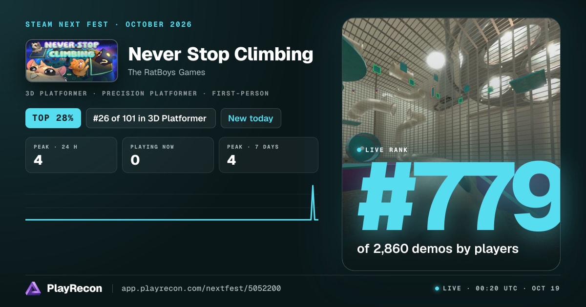 Never Stop Climbing en el Steam Next Fest