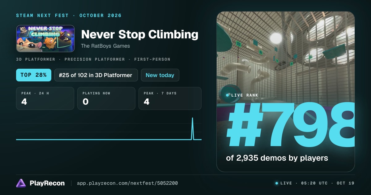 Never Stop Climbing in Steam Next Fest
