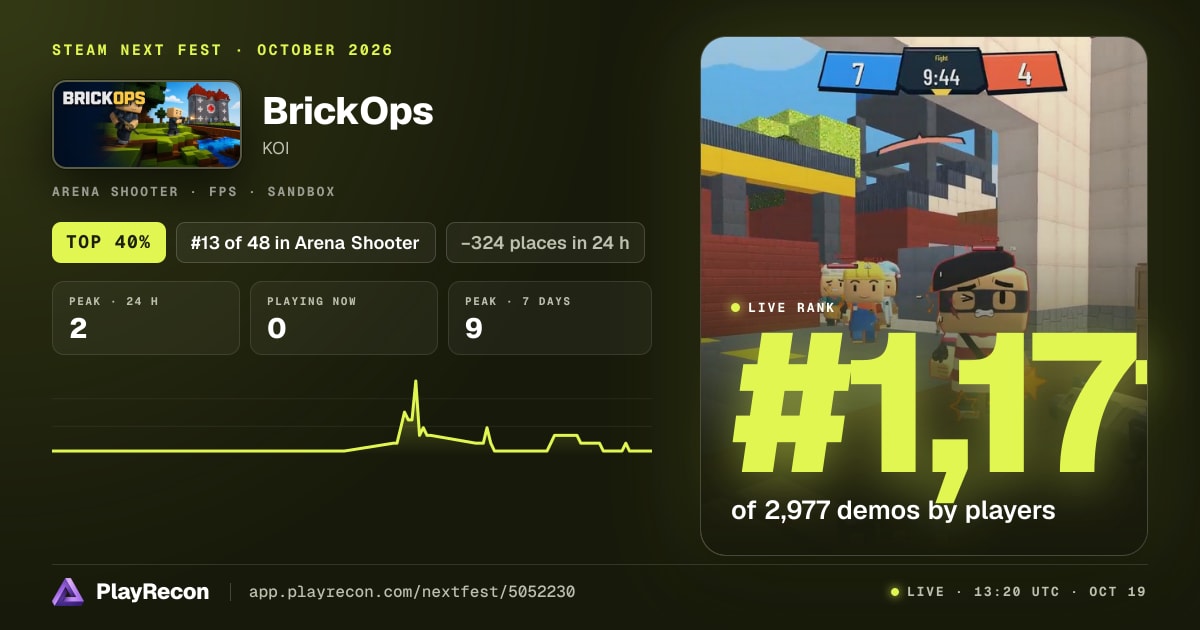 BrickOps au Steam Next Fest
