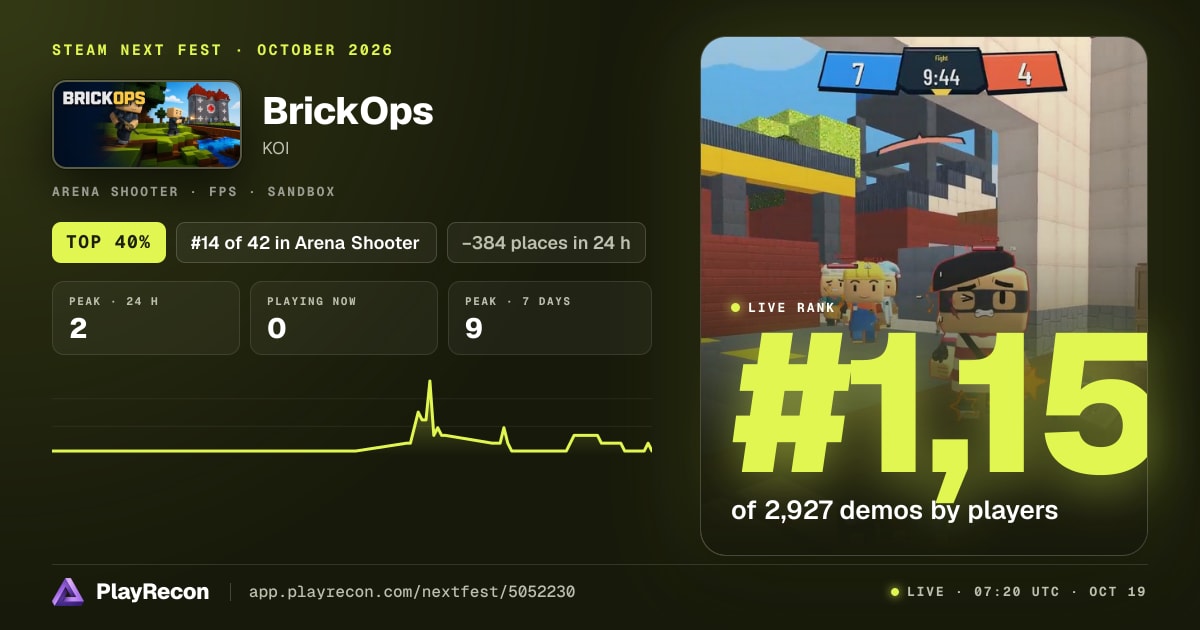 BrickOps en el Steam Next Fest