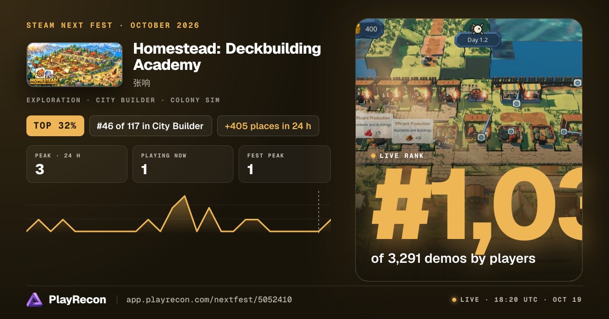 Homestead: Deckbuilding Academy in Steam Next Fest
