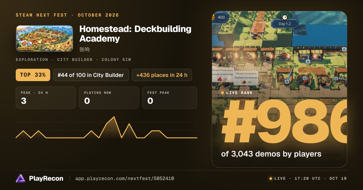 Homestead: Deckbuilding Academy allo Steam Next Fest
