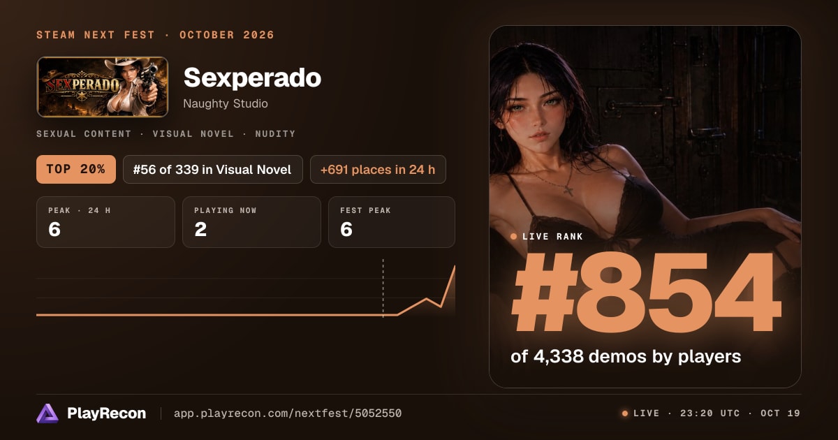 Sexperado au Steam Next Fest