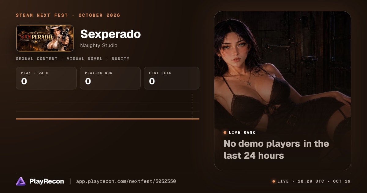 Sexperado im Steam Next Fest