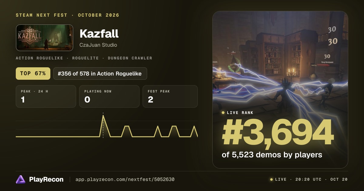 Kazfall на Steam Next Fest